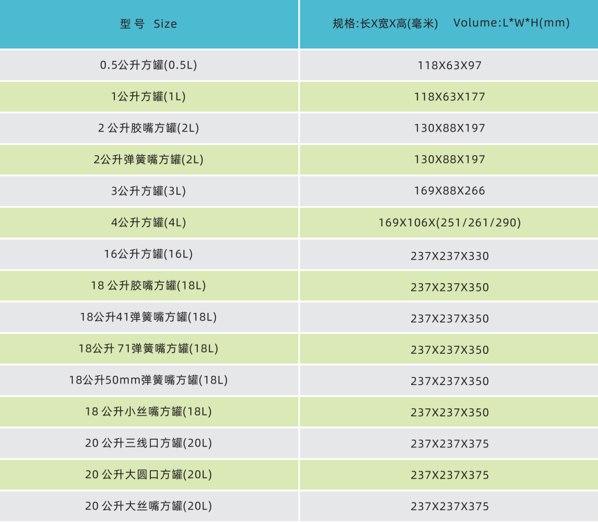 rectangular_tin_cans_specifications
