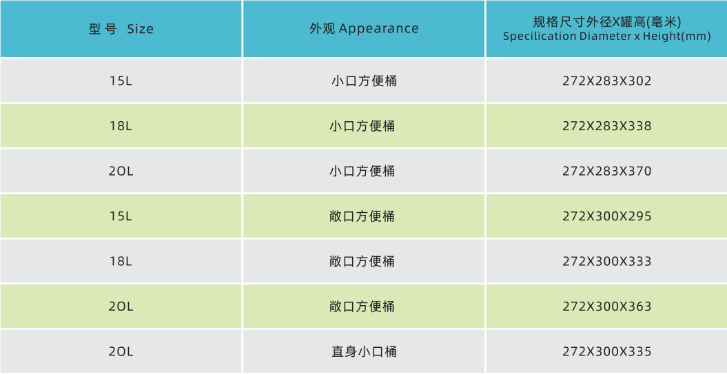chemical_barrels_specifications