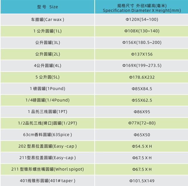 round_tin_cans_chemical_pails_specifications